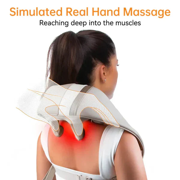 Tijarat™ Kneading Massager (Shoulder and Neck) – مدلك عجن للكتف والرقبة